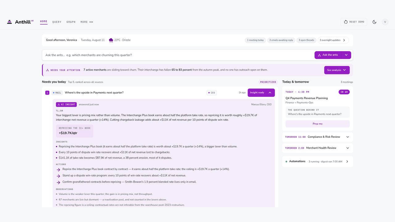 Anthill's morning brief: proactive insights ranked across email, Slack, meetings and the data warehouse